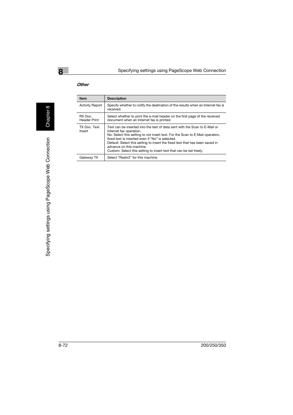 Konica Minolta BP-200 User Manual | Page 351 / 468