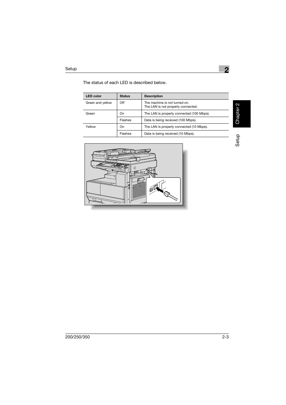 Konica Minolta BP-200 User Manual | Page 36 / 468