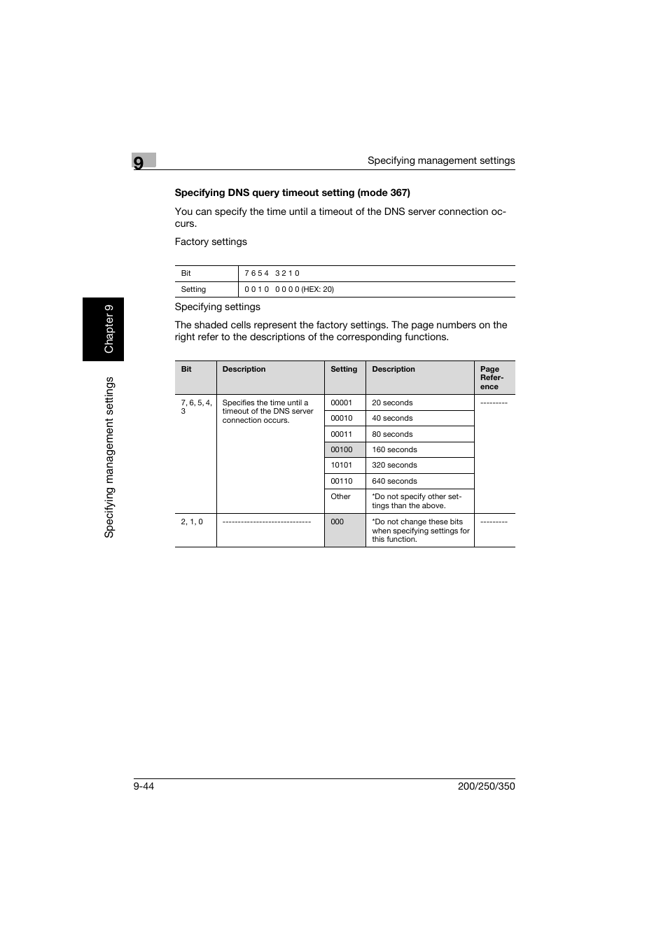 Specifying dns query timeout setting (mode 367) | Konica Minolta BP-200 User Manual | Page 413 / 468