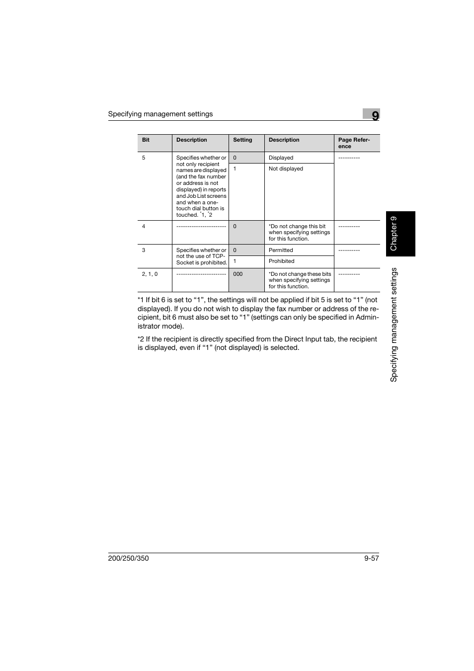 Konica Minolta BP-200 User Manual | Page 426 / 468