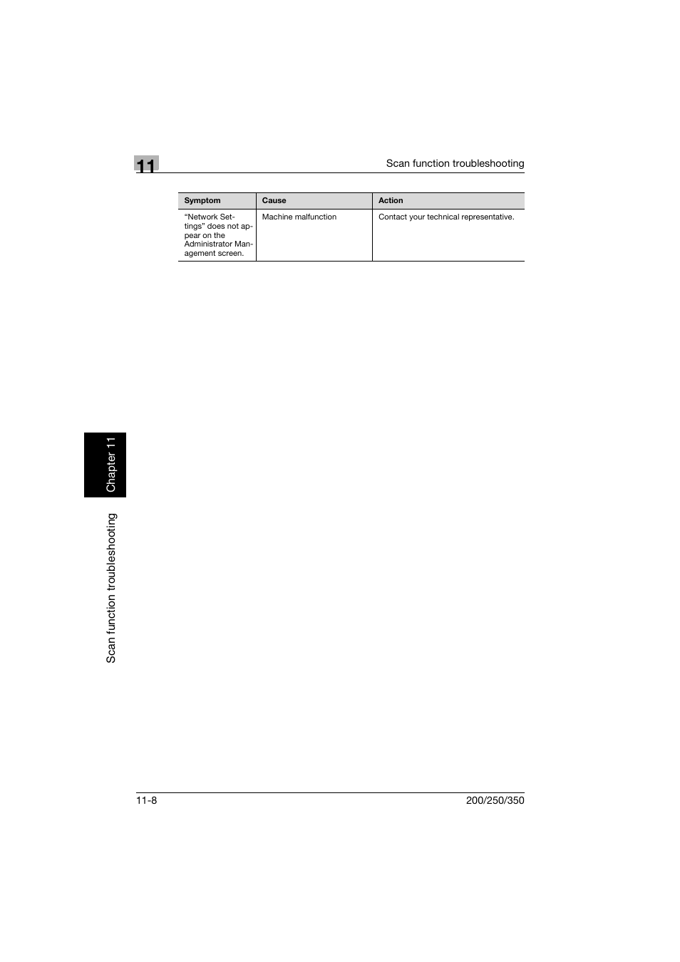 Konica Minolta BP-200 User Manual | Page 451 / 468