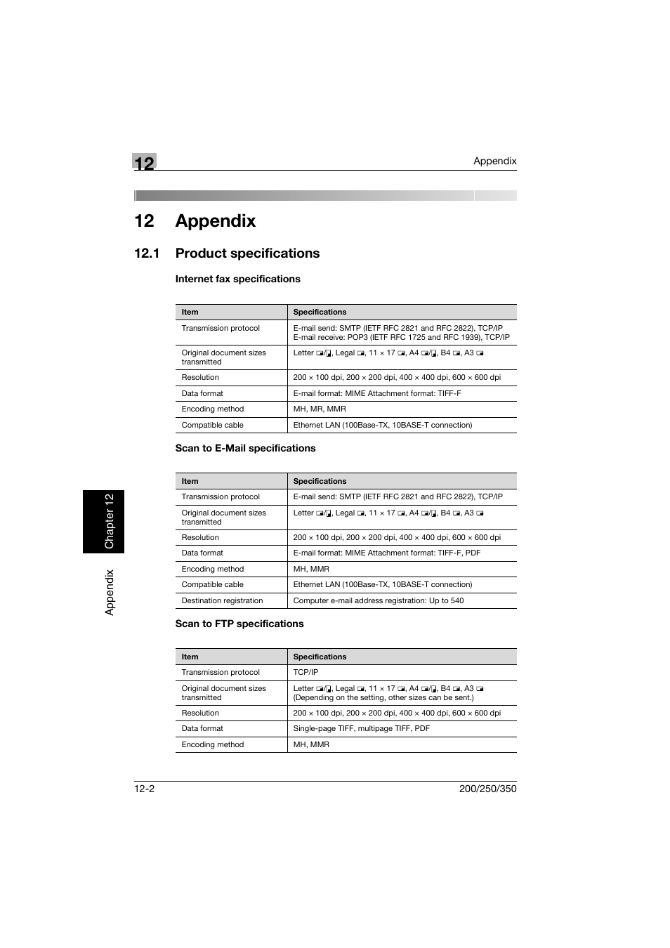12 appendix, 1 product specifications, Internet fax specifications | Scan to e-mail specifications, Scan to ftp specifications, Product specifications -2 | Konica Minolta BP-200 User Manual | Page 453 / 468