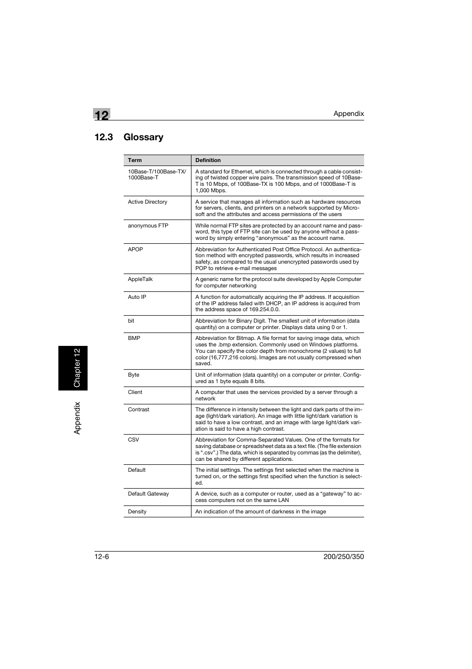 3 glossary, Glossary -6 | Konica Minolta BP-200 User Manual | Page 457 / 468