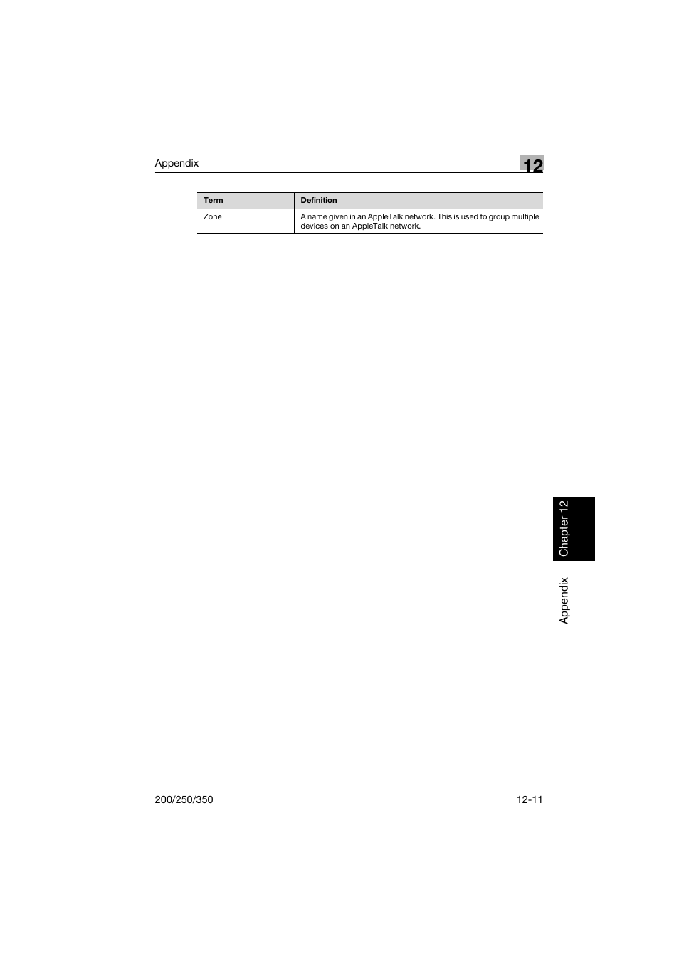 Konica Minolta BP-200 User Manual | Page 462 / 468