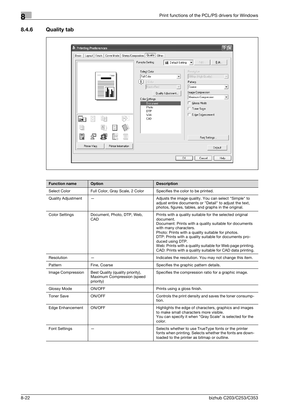 6 quality tab, Quality tab -22 | Konica Minolta BIZHUB C203 User Manual | Page 104 / 278
