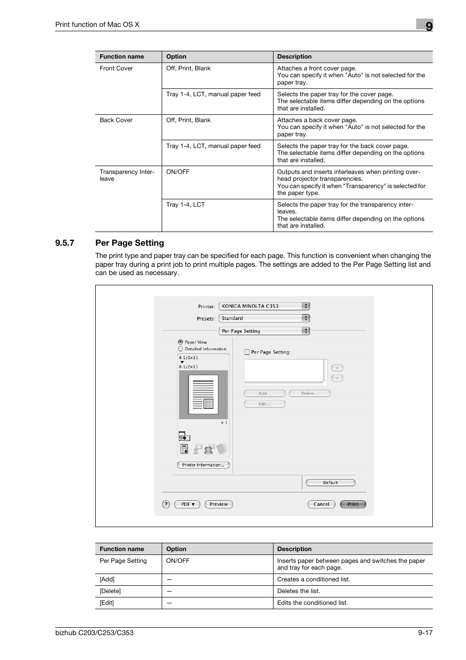 7 per page setting | Konica Minolta BIZHUB C203 User Manual | Page 123 / 278