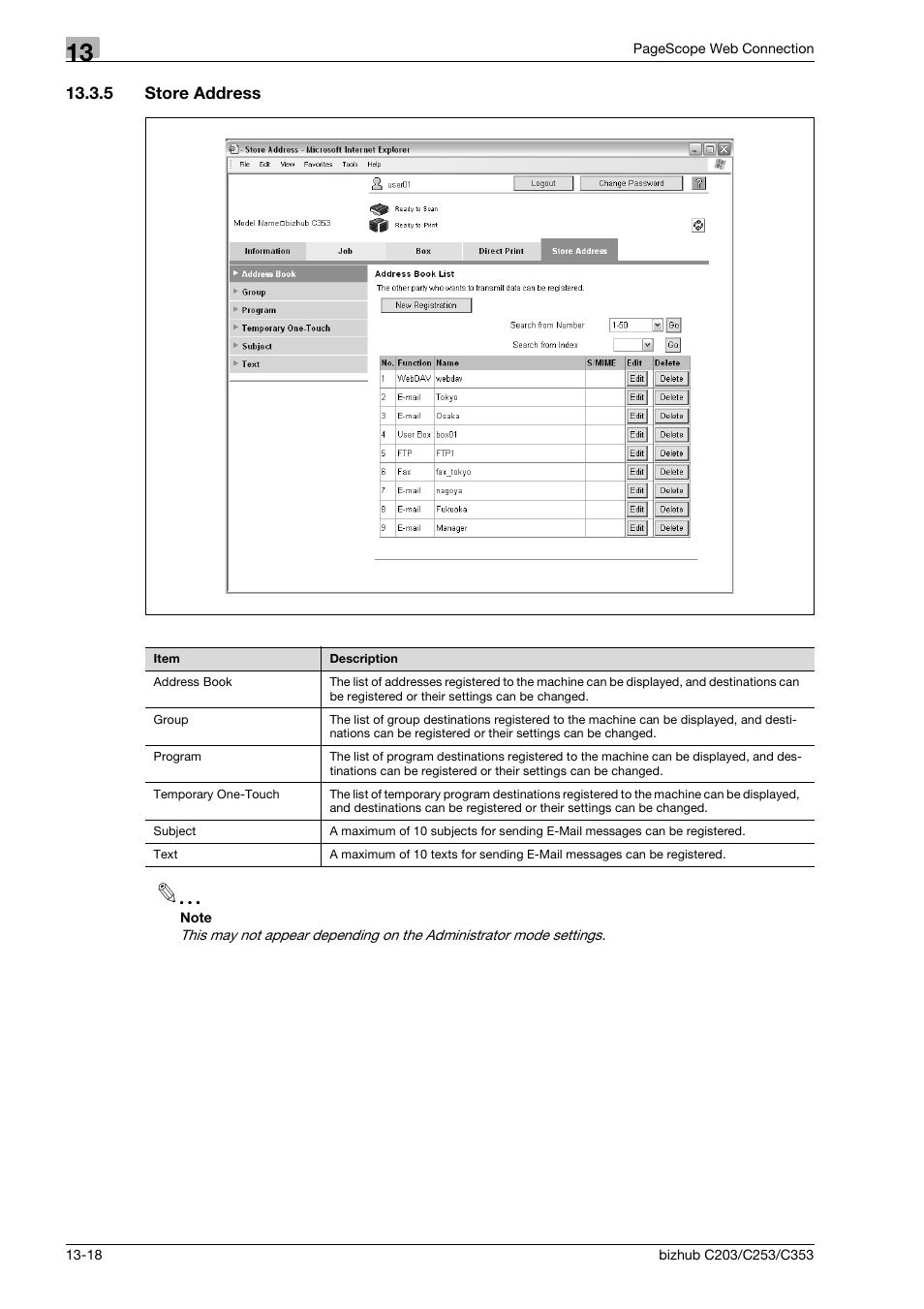 5 store address, Store address -18 | Konica Minolta BIZHUB C203 User Manual | Page 244 / 278