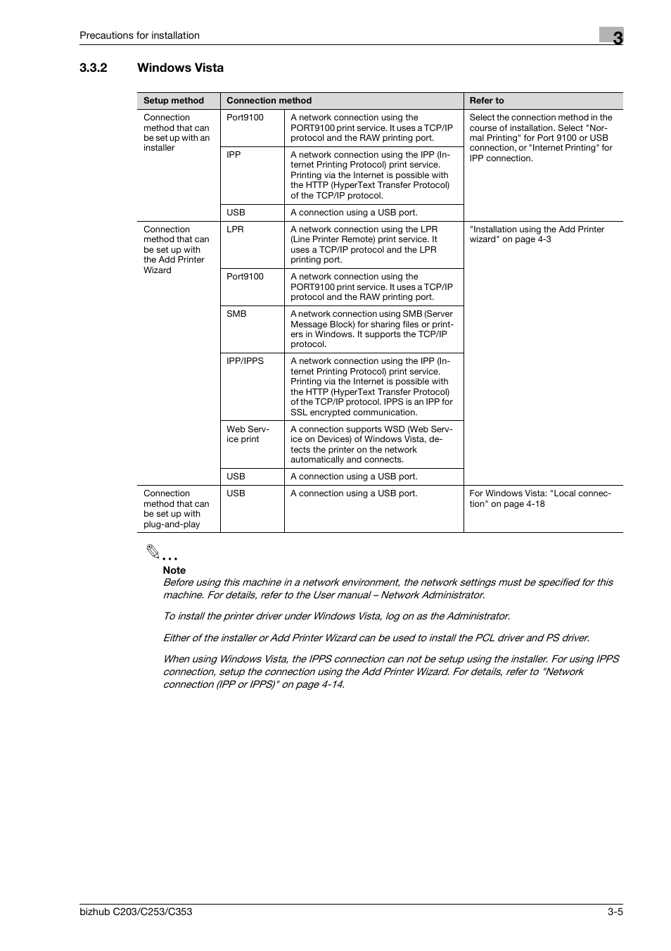 2 windows vista, Windows vista -5 | Konica Minolta BIZHUB C203 User Manual | Page 31 / 278