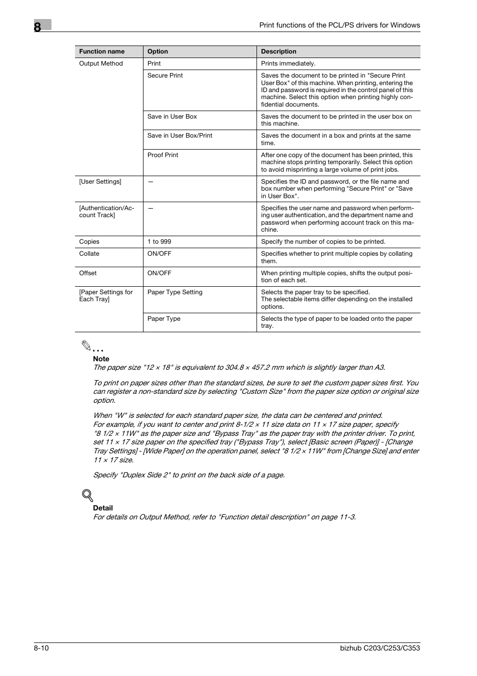 Konica Minolta BIZHUB C203 User Manual | Page 92 / 278