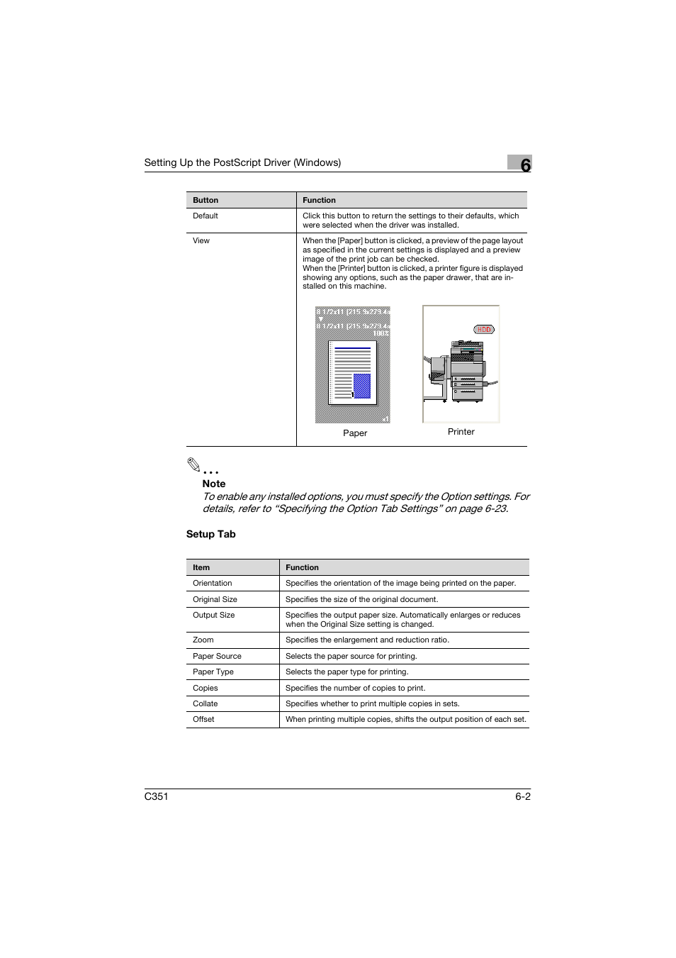 Setup tab | Konica Minolta BIZHUP C351 User Manual | Page 147 / 318