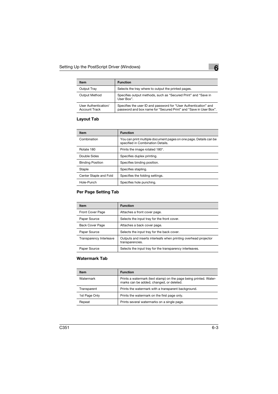 Layout tab, Watermark tab | Konica Minolta BIZHUP C351 User Manual | Page 148 / 318