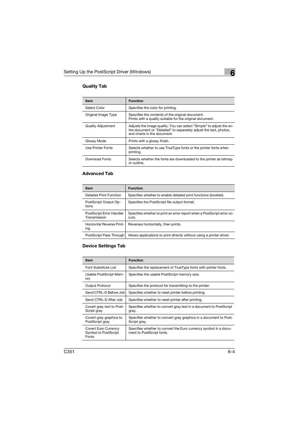 Quality tab, Advanced tab, Device settings tab | Konica Minolta BIZHUP C351 User Manual | Page 149 / 318