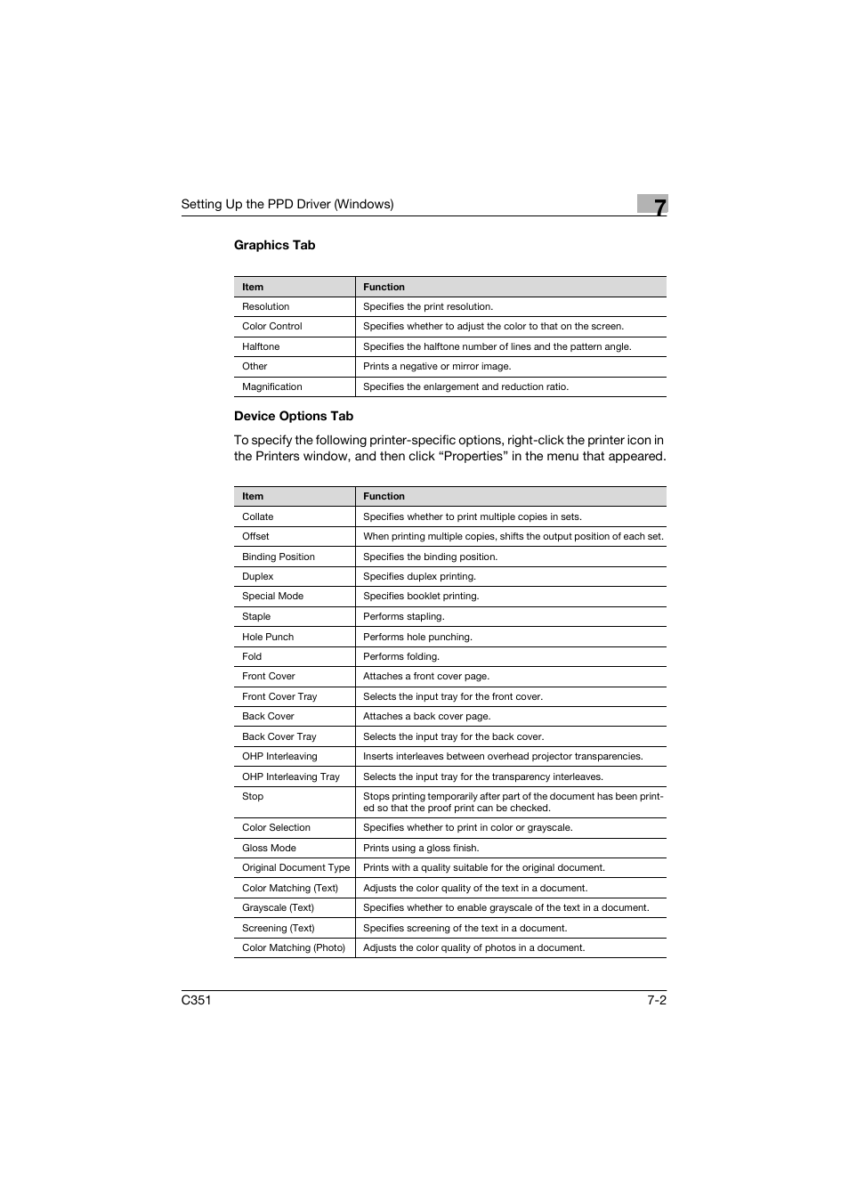 Graphics tab, Device options tab | Konica Minolta BIZHUP C351 User Manual | Page 175 / 318