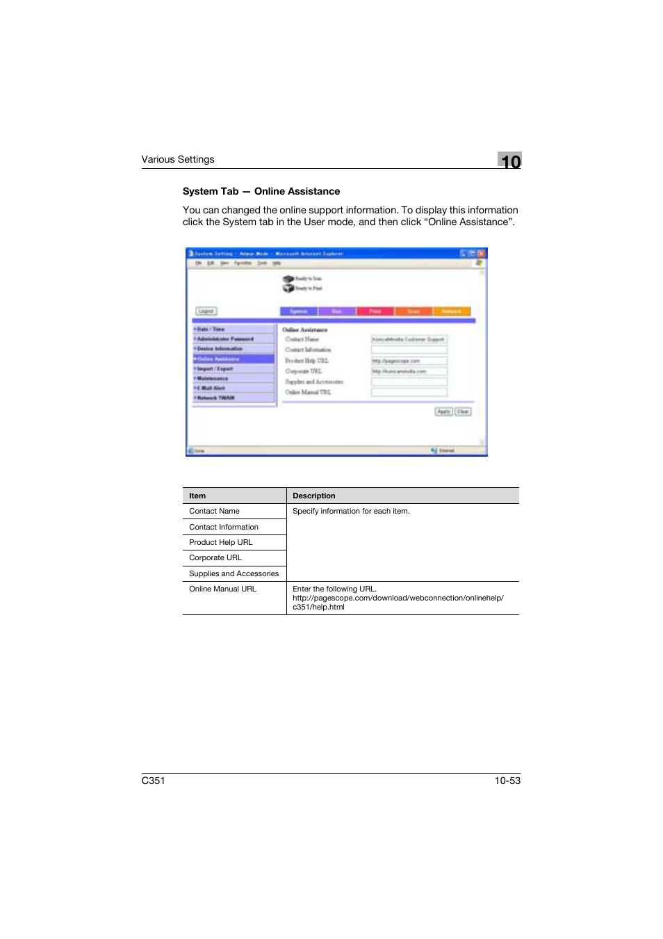 System tab - online assistance | Konica Minolta BIZHUP C351 User Manual | Page 266 / 318