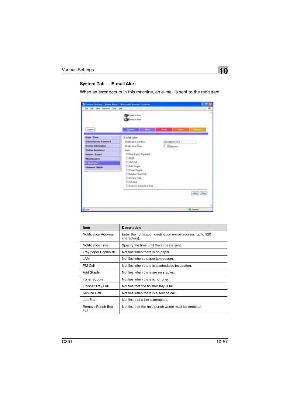 System tab - e-mail alert | Konica Minolta BIZHUP C351 User Manual | Page 270 / 318