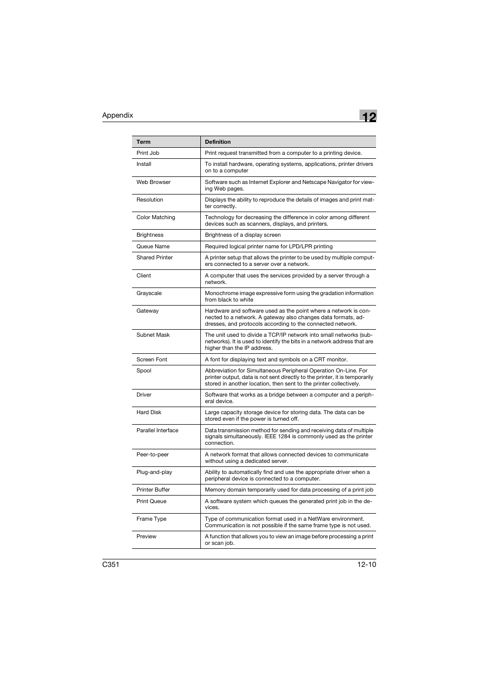 Konica Minolta BIZHUP C351 User Manual | Page 311 / 318