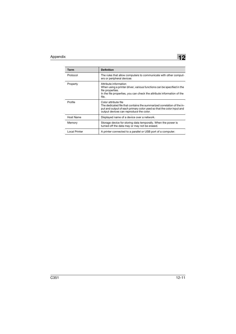 Konica Minolta BIZHUP C351 User Manual | Page 312 / 318