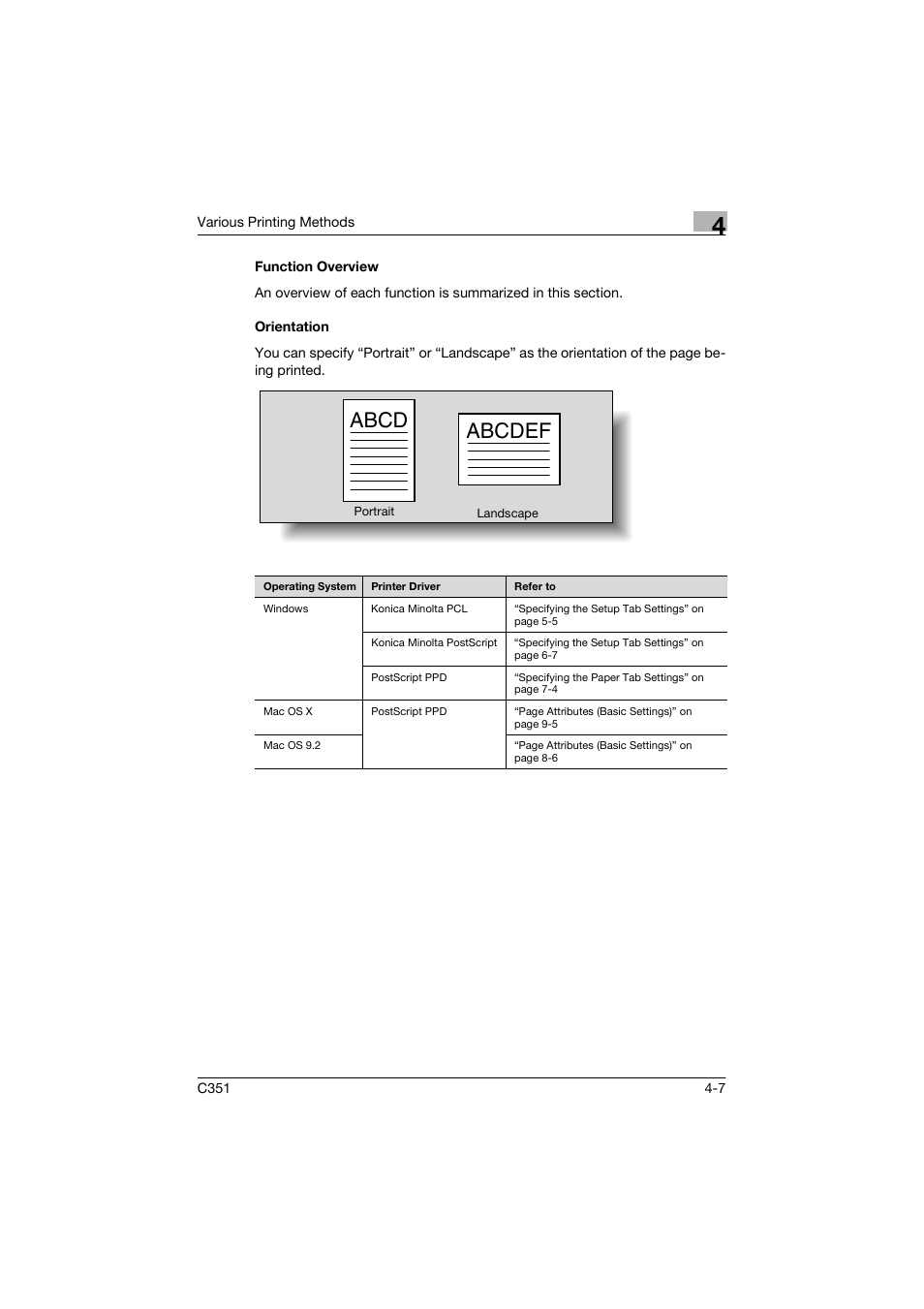 Function overview, Orientation, Abcd abcdef | Konica Minolta BIZHUP C351 User Manual | Page 86 / 318
