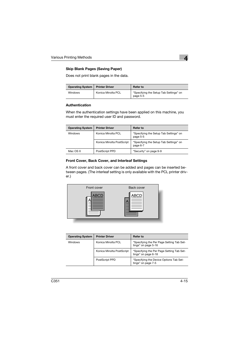 Authentication, Front cover, back cover, and interleaf settings | Konica Minolta BIZHUP C351 User Manual | Page 94 / 318