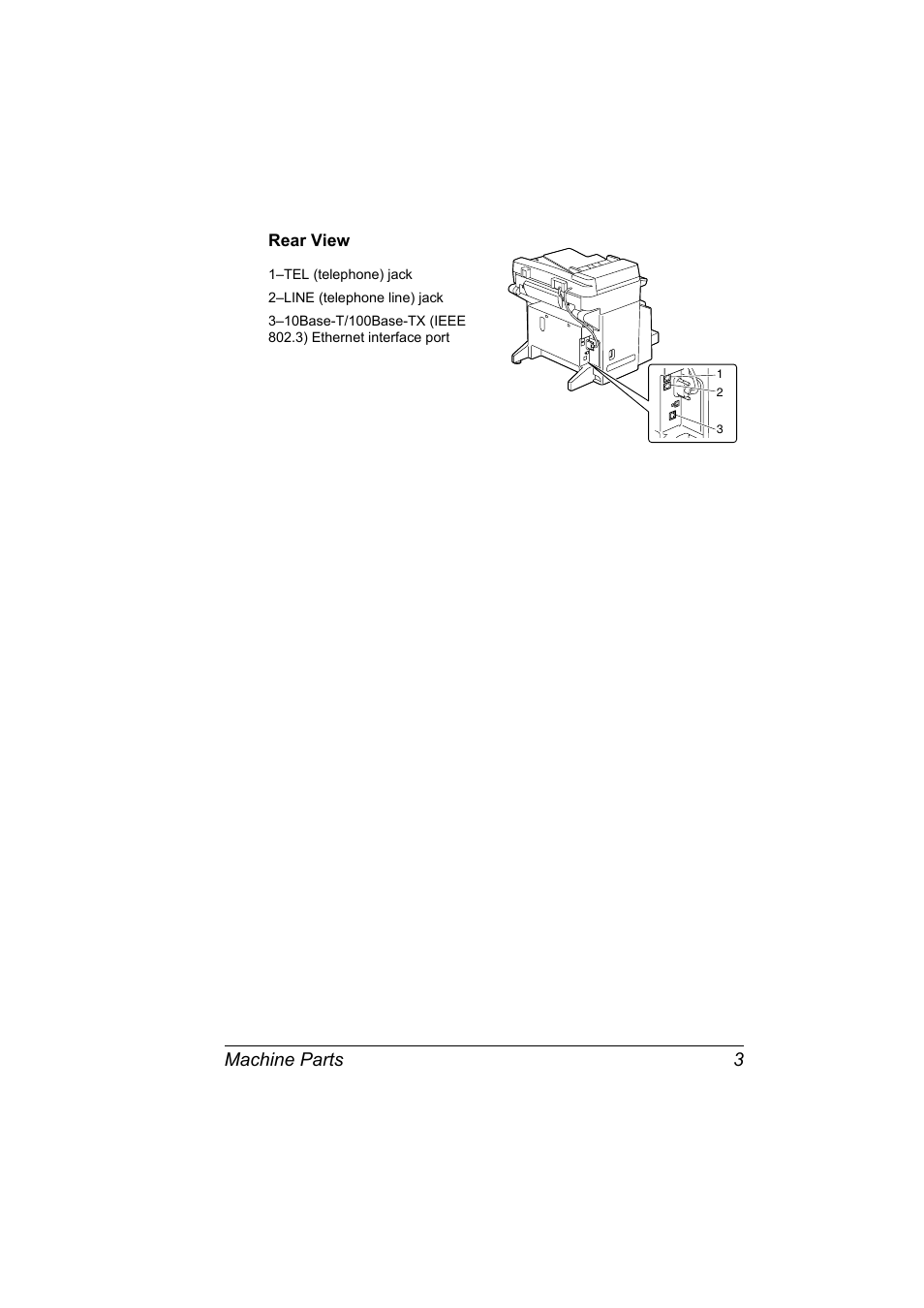 Rear view, Rear view 3, Machine parts 3 | Konica Minolta Magicolor 2590 MF User Manual | Page 9 / 92
