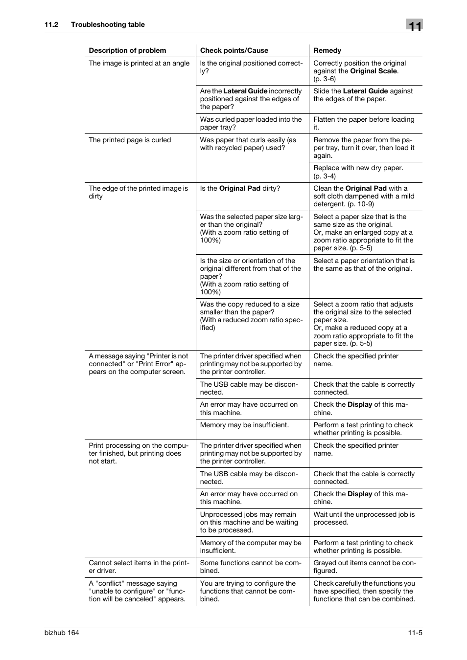 Konica Minolta BIZHUB 164 User Manual | Page 113 / 138