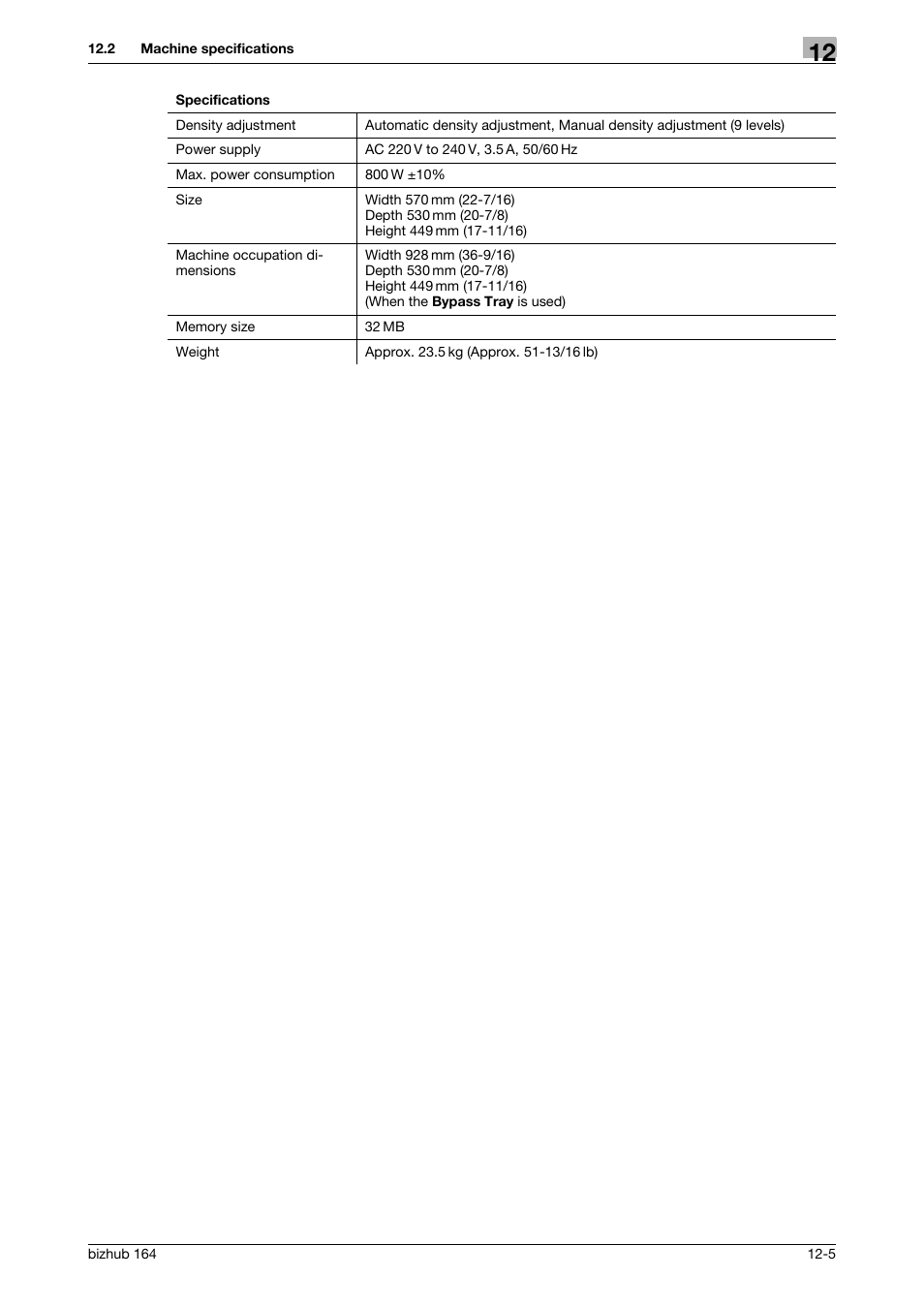 Konica Minolta BIZHUB 164 User Manual | Page 127 / 138