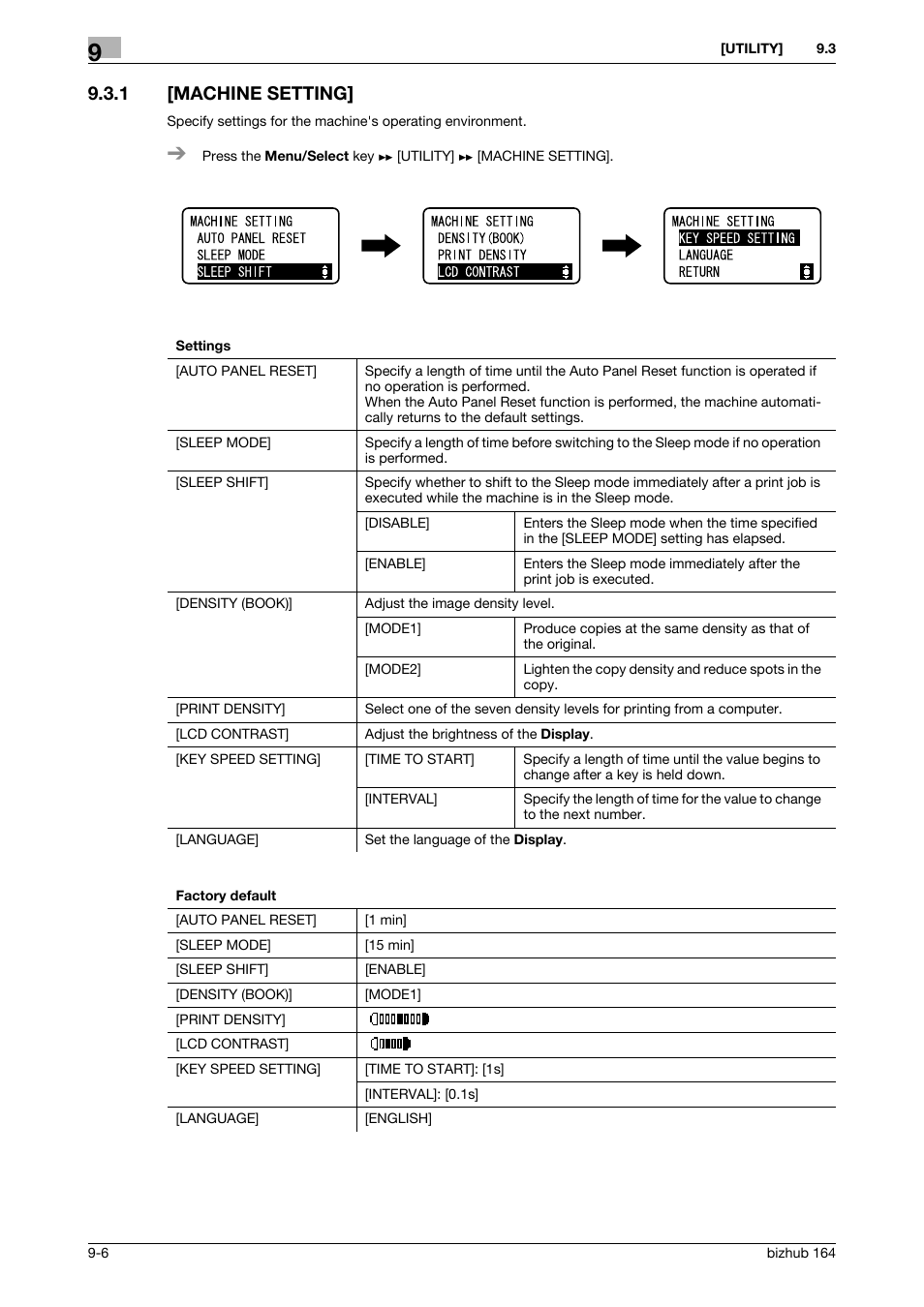 1 [machine setting, Machine setting] -6, P. 9-6 | Konica Minolta BIZHUB 164 User Manual | Page 94 / 138