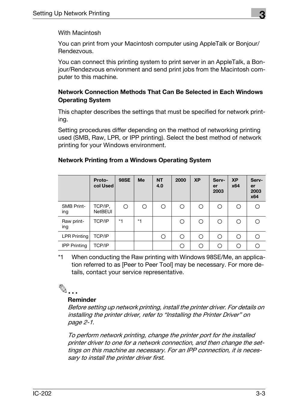 Network connection methods | Konica Minolta IC-202 User Manual | Page 72 / 134