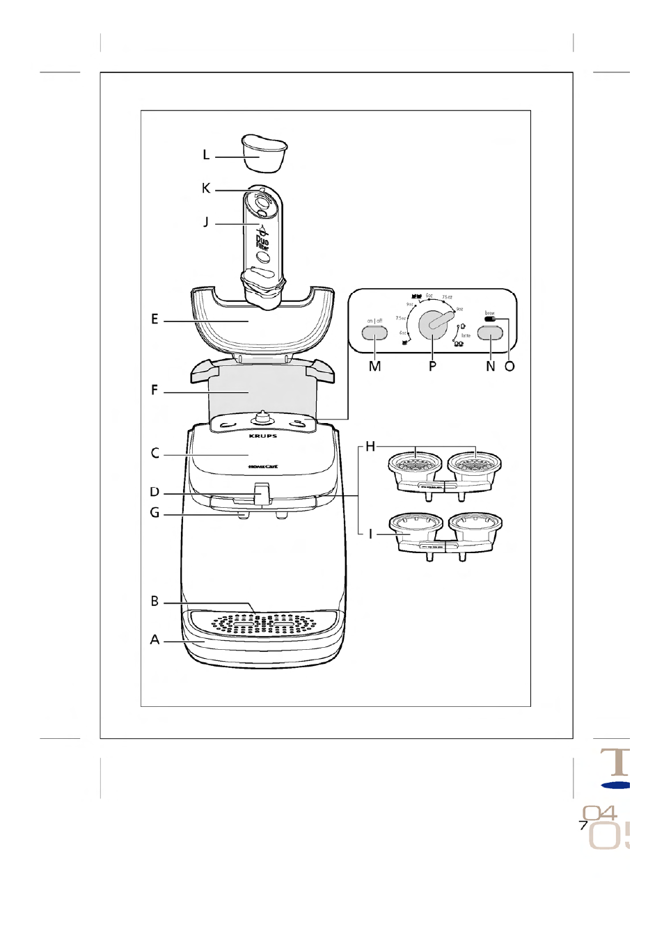 Krups HOME CAFE KP1000 User Manual | Page 2 / 13
