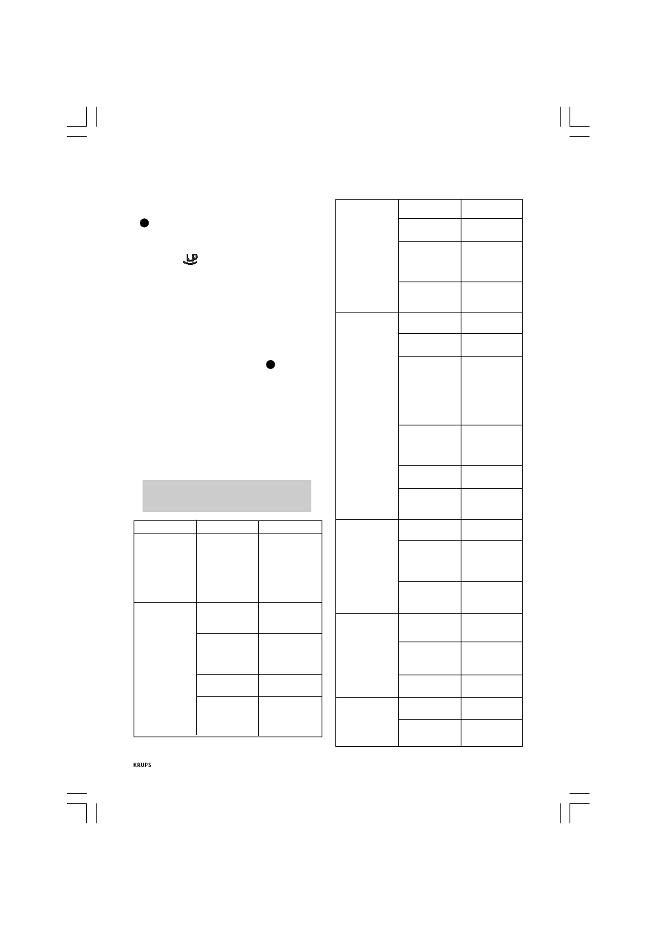 Problems, probable causes and solutions | Krups Gusto 880-42 User Manual | Page 20 / 36