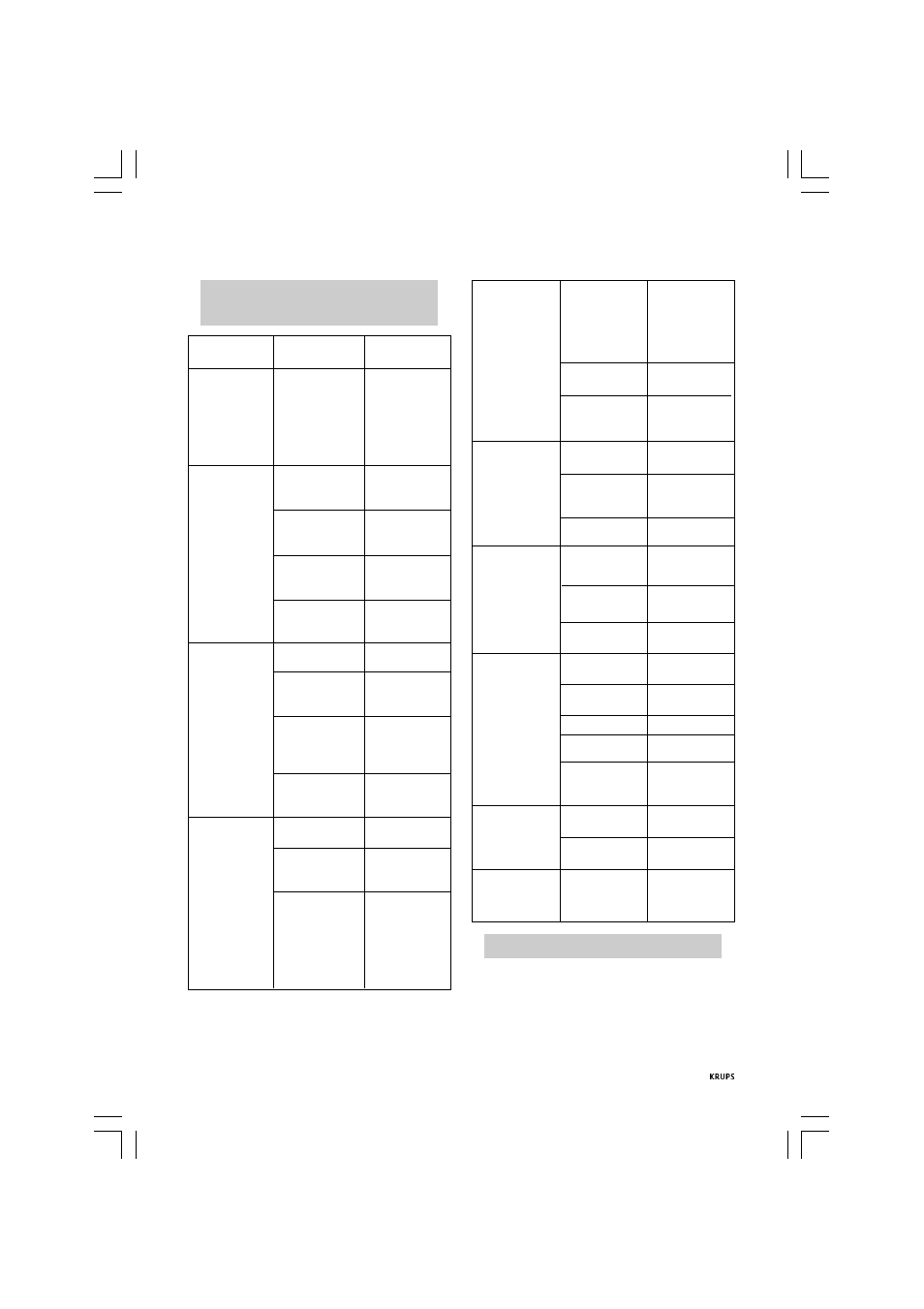 Problèmes, causes probables et actions correctives, Environnement | Krups Gusto 880-42 User Manual | Page 27 / 36
