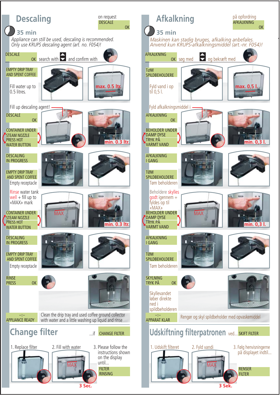Descaling, Afkalkning, Udskiftning filterpatronen | Change filter, 35 min | Krups ORCHESTRO DIALOG User Manual | Page 11 / 12