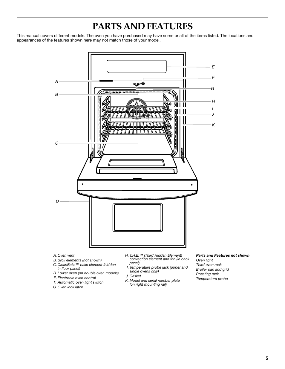 Parts and features | KITCHENAID KEBC147 User Manual | Page 5 / 24