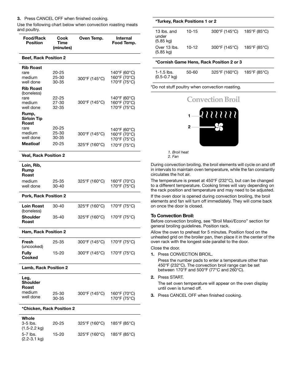 Convection broil | KITCHENAID KERC507 User Manual | Page 17 / 28
