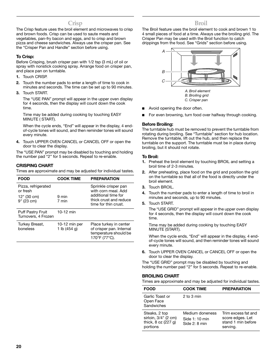 Crisp, Broil | KITCHENAID KEHV309 User Manual | Page 20 / 28