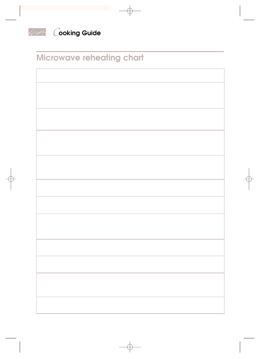 Microwave reheating chart, Ooking guide | KITCHENAID KBMC147H User Manual | Page 32 / 42