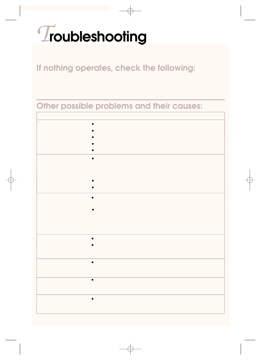T roubleshooting, Roubleshooting, If nothing operates, check the following | Other possible problems and their causes | KITCHENAID KBMC147H User Manual | Page 39 / 42