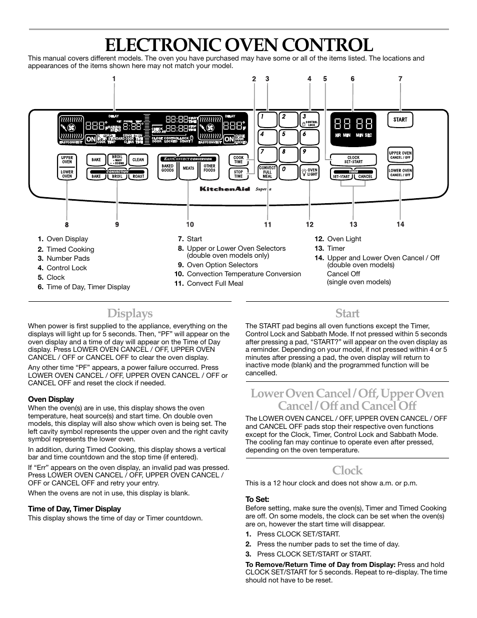 Electronic oven control, Displays, Start | Clock | KITCHENAID KEBS247 User Manual | Page 6 / 24
