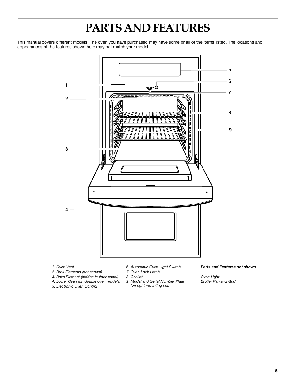 Parts and features | KITCHENAID KEBC101 User Manual | Page 5 / 20