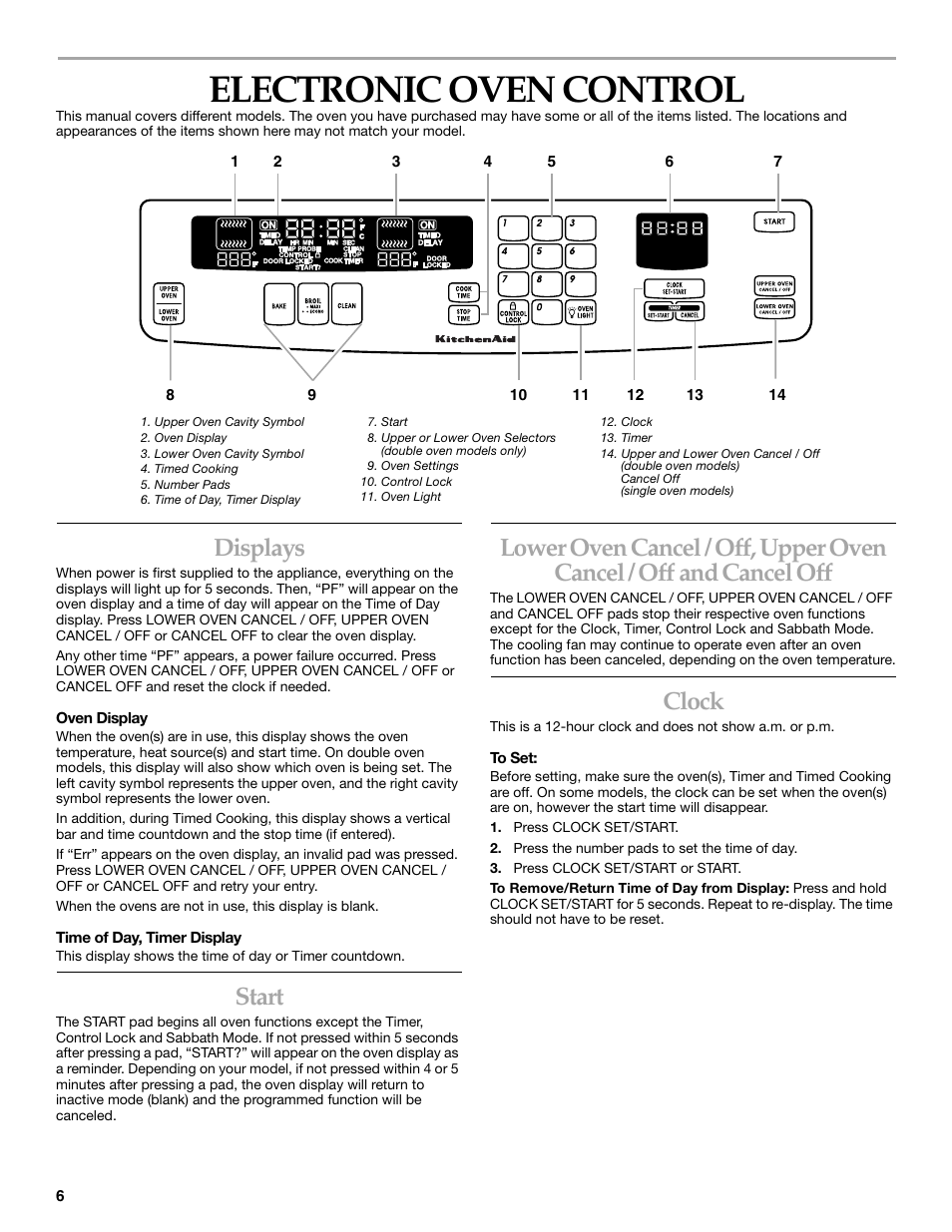Electronic oven control, Displays, Start | Clock | KITCHENAID KEBC101 User Manual | Page 6 / 20