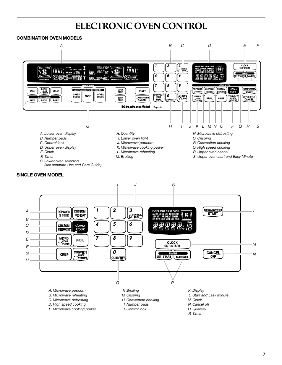 Electronic oven control | KITCHENAID KBHC109 User Manual | Page 7 / 28