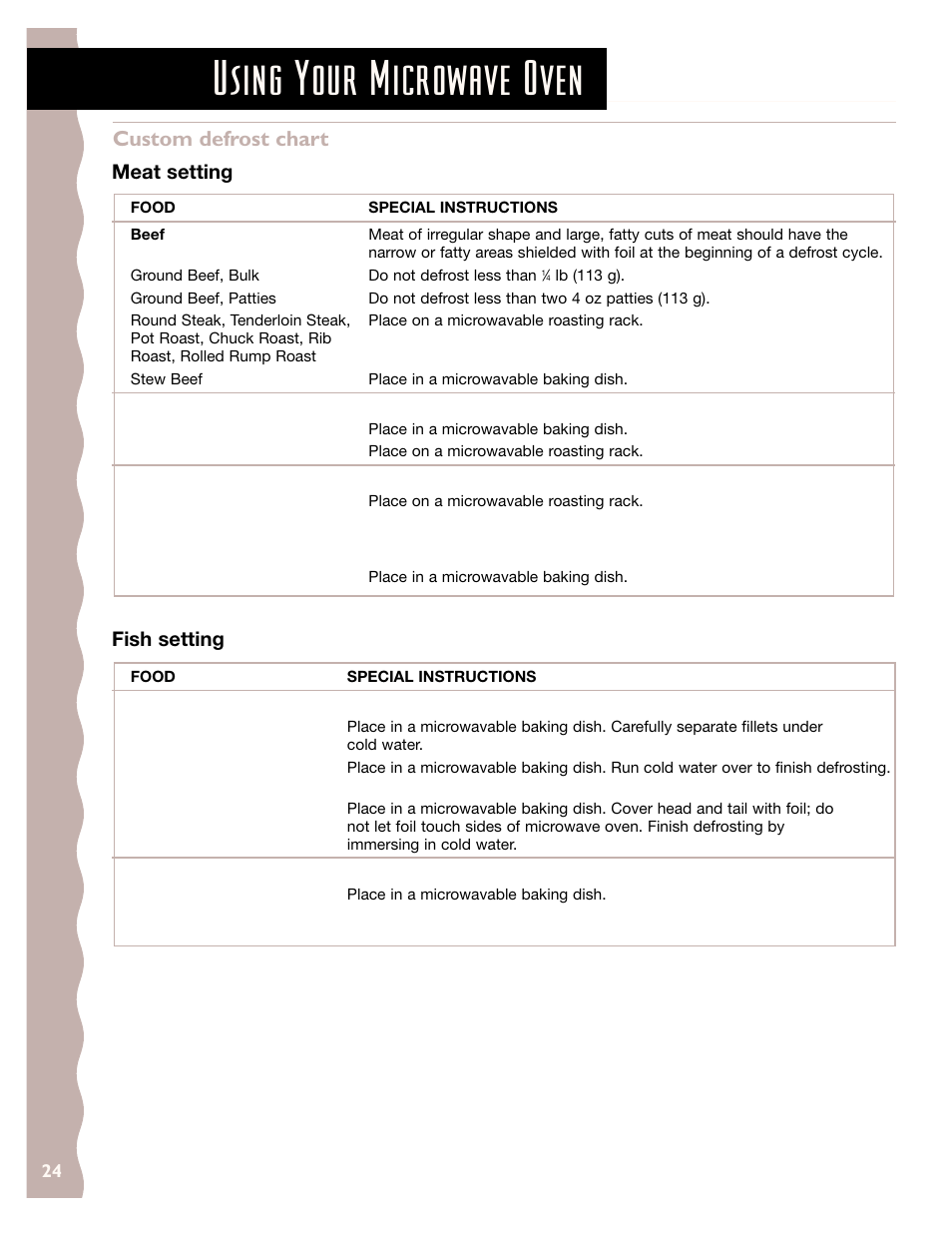 Using your microwave oven, Custom defrost chart, Meat setting | Fish setting | KITCHENAID KHMS145J User Manual | Page 24 / 37