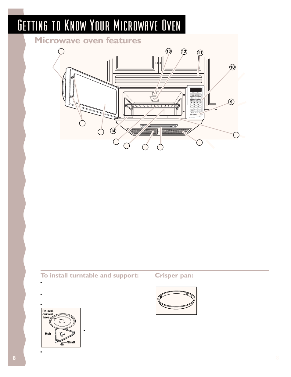 Microwave oven features, Getting to know your microwave oven, Crisper pan | KITCHENAID KHMS145J User Manual | Page 8 / 37