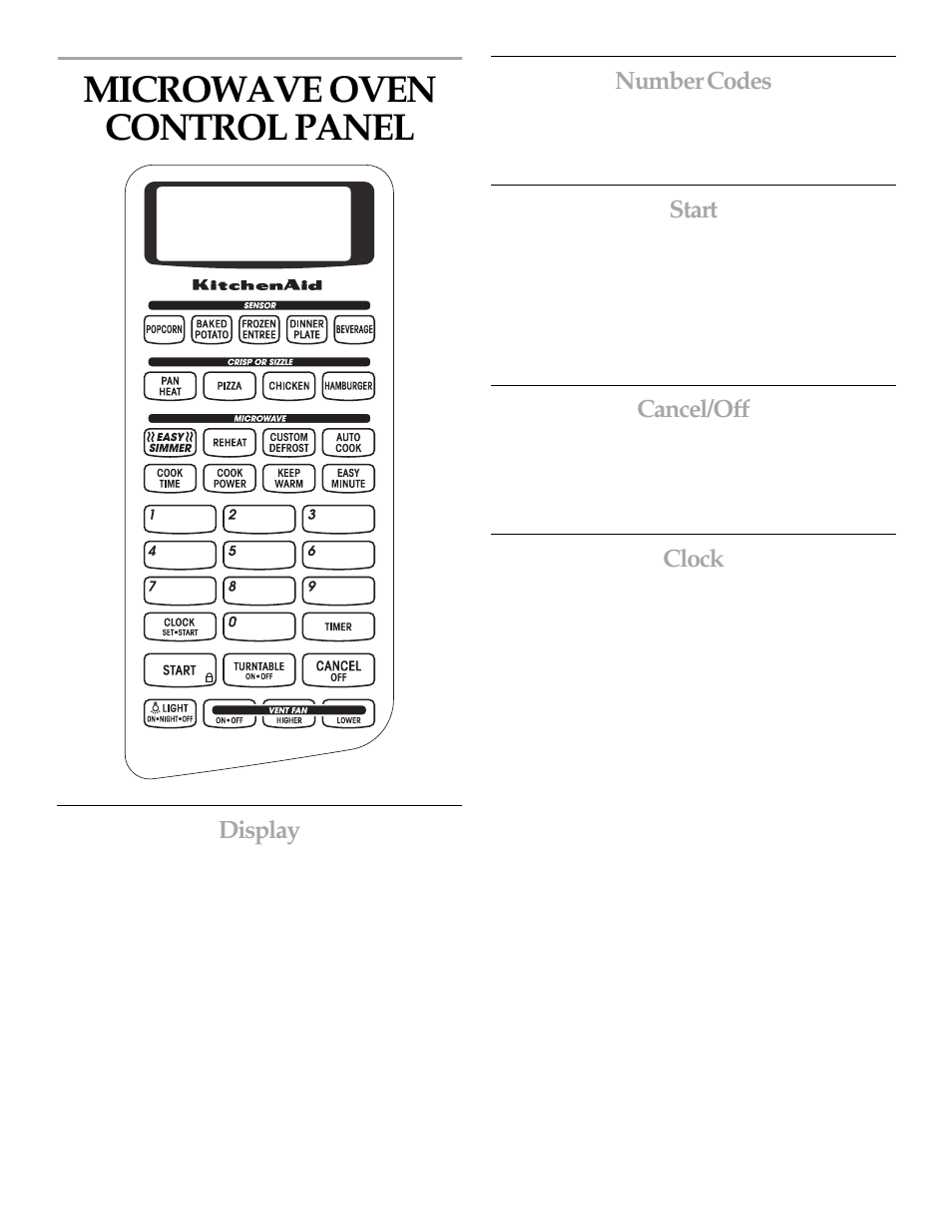 Microwave oven control panel, Display, Number codes | Start, Cancel/off, Clock | KITCHENAID KHMS145KSS User Manual | Page 7 / 20