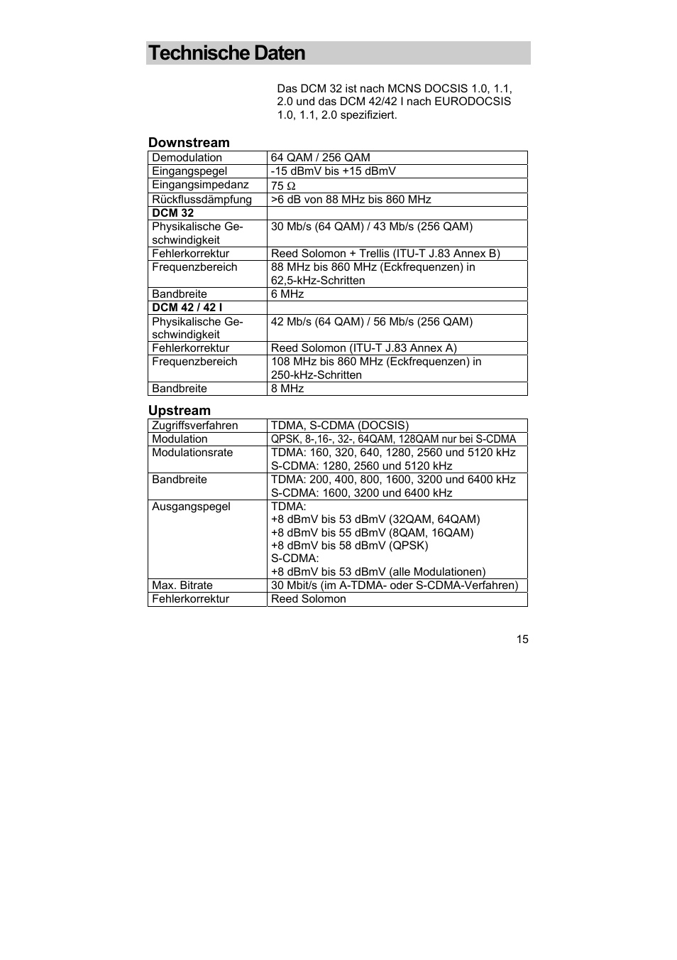 Technische daten | Kathrein DCM 42 User Manual | Page 15 / 45