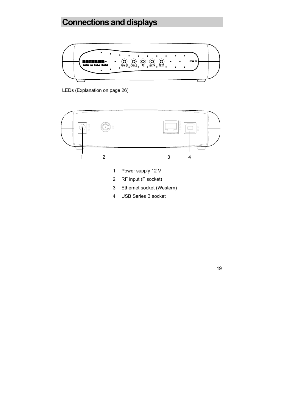 Connections and displays | Kathrein DCM 42 User Manual | Page 19 / 45