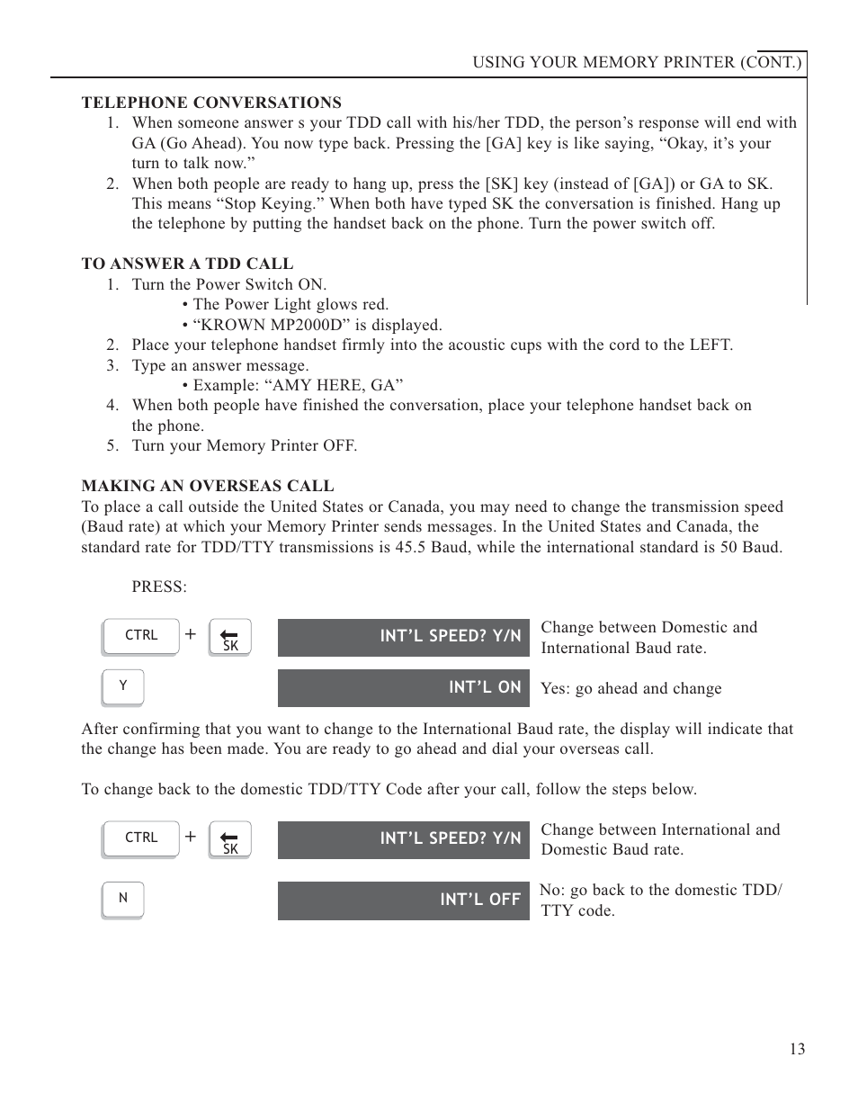 Krown Manufacturing 2000DLD User Manual | Page 15 / 43