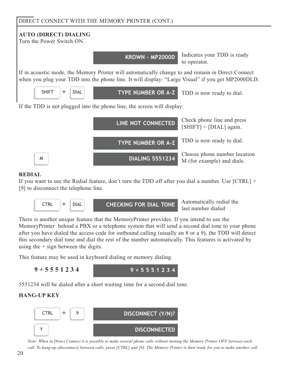 Krown Manufacturing 2000DLD User Manual | Page 22 / 43