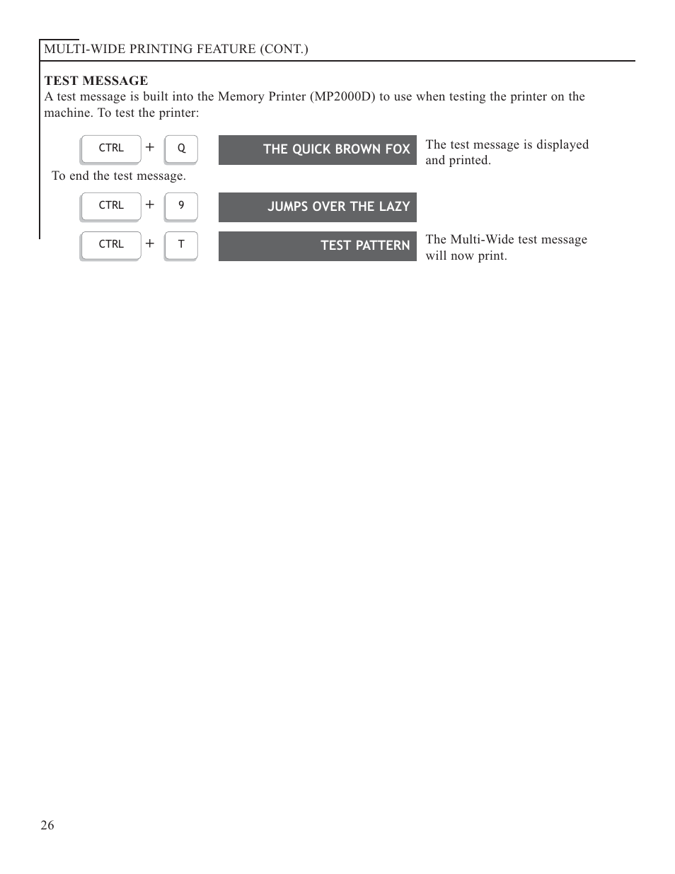 Krown Manufacturing 2000DLD User Manual | Page 28 / 43