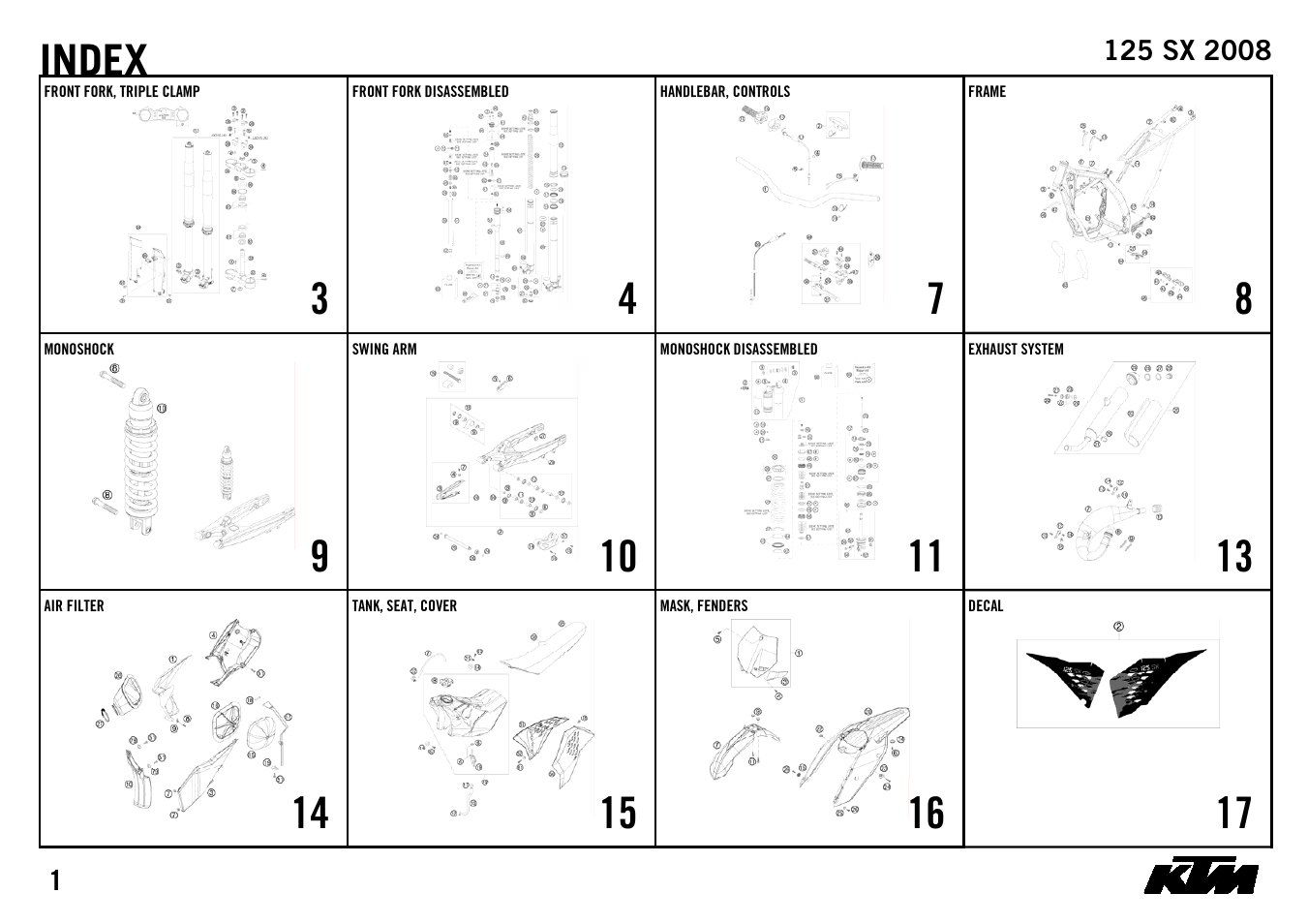 Index, 10 x, 11 x | 13 x, 14 x, 15 x, 16 x, 17 x | KTM 125 SX 2008 User Manual | Page 3 / 32